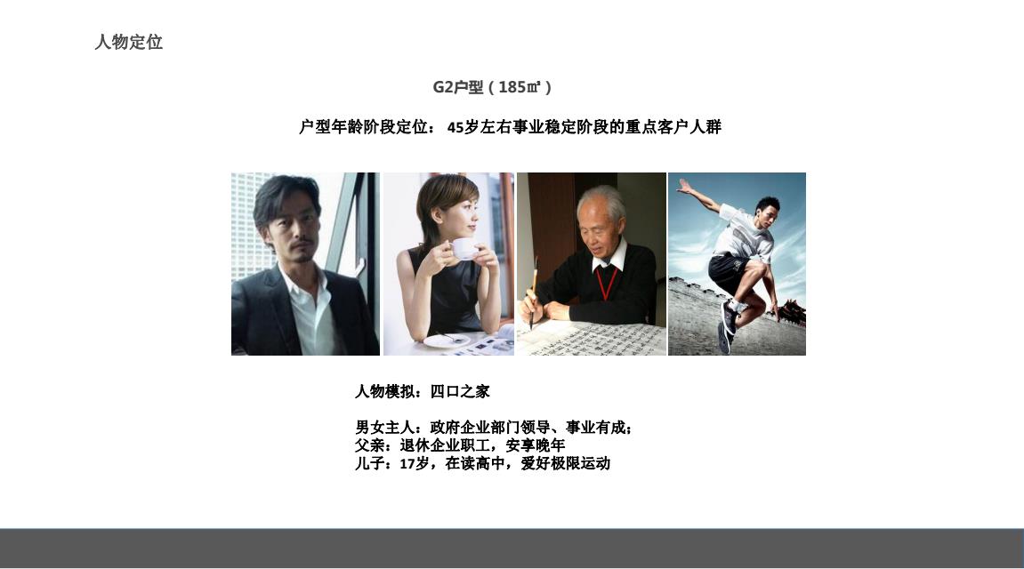 樣板間室內(nèi)設(shè)計(jì)方案